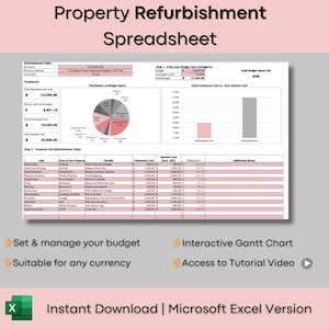Spreadsheet voor vastgoed, internationale budgettracker voor renovaties | Microsoft Excel met interactieve Gantt-grafiek
