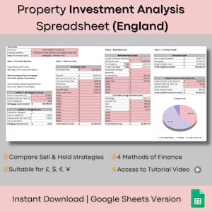 Hoja de cálculo de análisis de inversión inmobiliaria en rosa (Inglaterra): HMO, BRRR, reventas (Hojas de cálculo de Google)