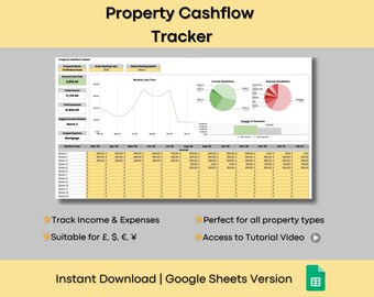 Fastighets kassaflödesspårare, inkomster och utgifter Google Sheets-version