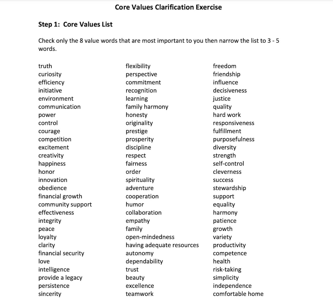Core Values Exercise - Etsy