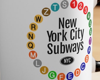 NYC subways, subway system, subway trains, New York City, metro, underground, Times Square, Central Park, Manhattan, Bronx, Queens
