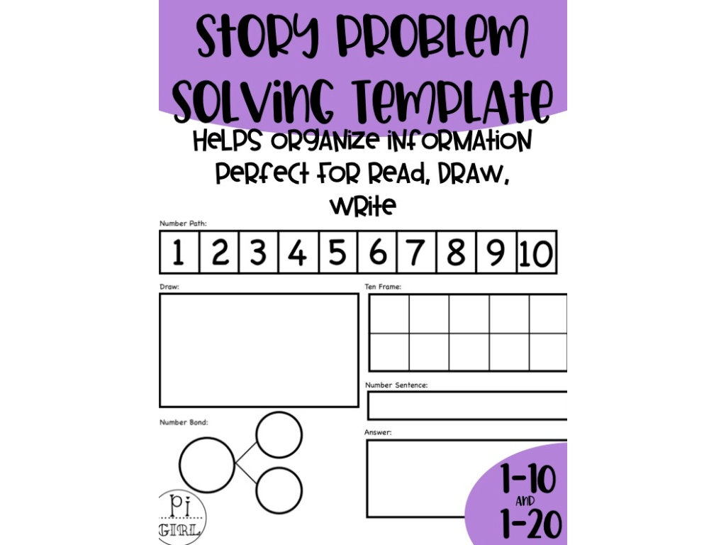 Story Problem Solving Template: Eureka Math RDW Graphic Organizer | Read, Draw, Write