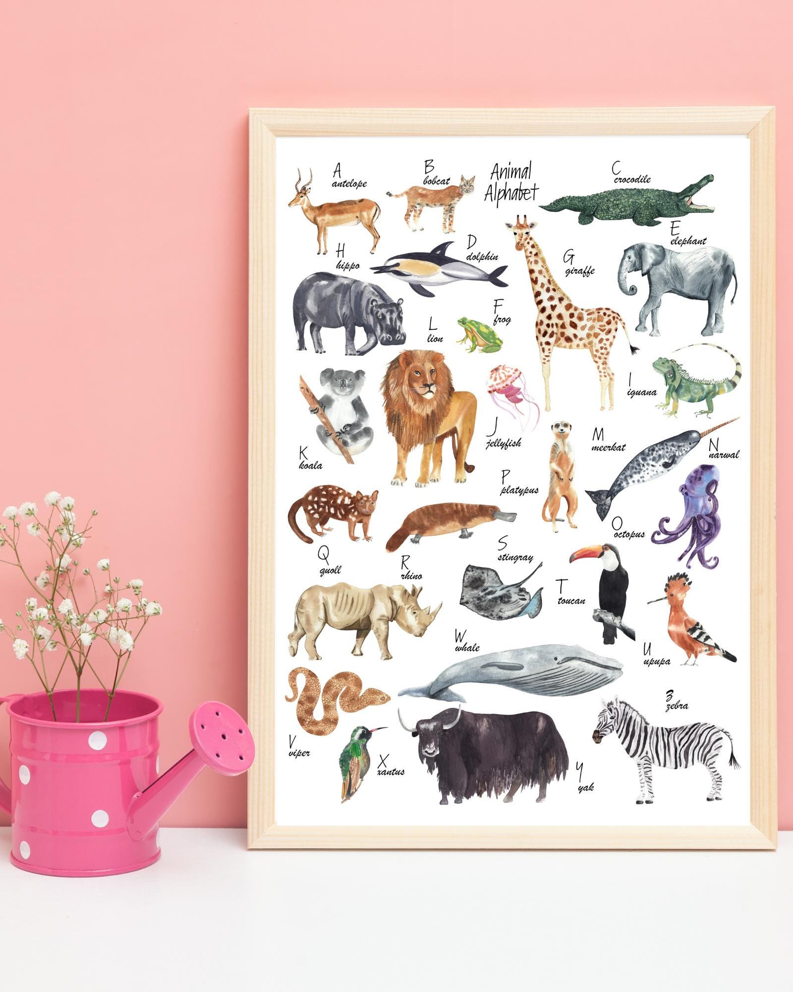 ABC Alphabet Animals Poster Printable | Educational Wall Art for Kids ...