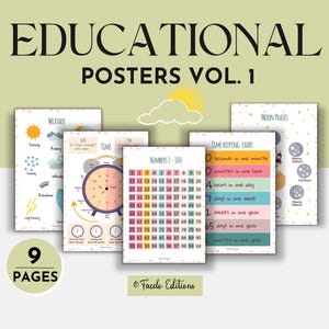 Pósteres educativos / Matemáticas, tiempo, clima y más / PDF imprimible A4