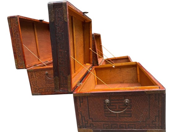 Maitland Smith — Chinoiserie Trunks, Set of 3 - Etsy