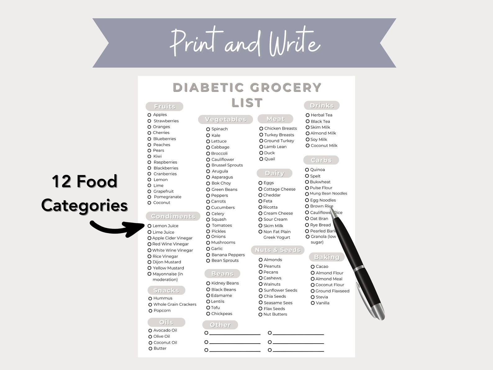 Diabetic Food List Printable PDF Type 2 Diabetes Grocery Etsy Canada