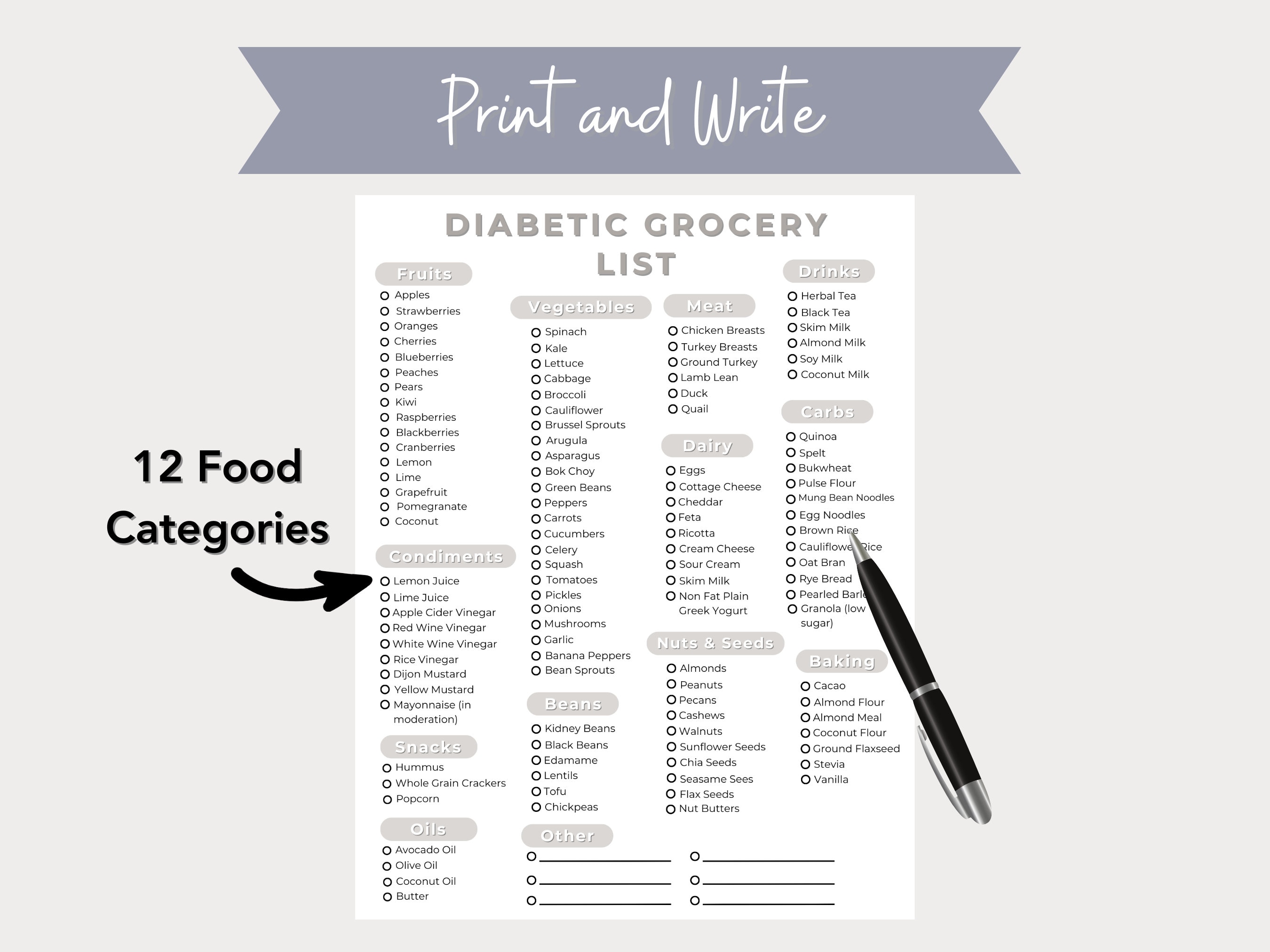Diabetic Food List Printable PDF Type 2 Diabetes Grocery Etsy Canada