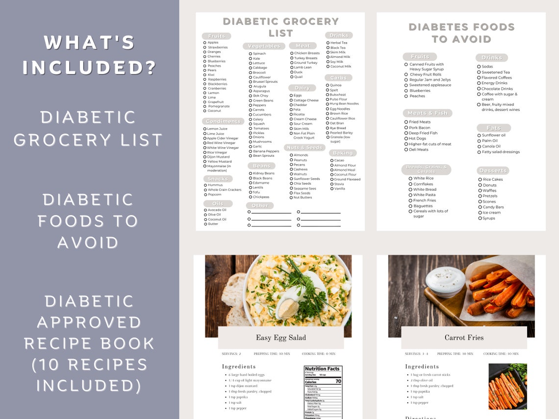 Diabetic Food List Printable PDF Type 2 Diabetes Grocery Etsy Canada