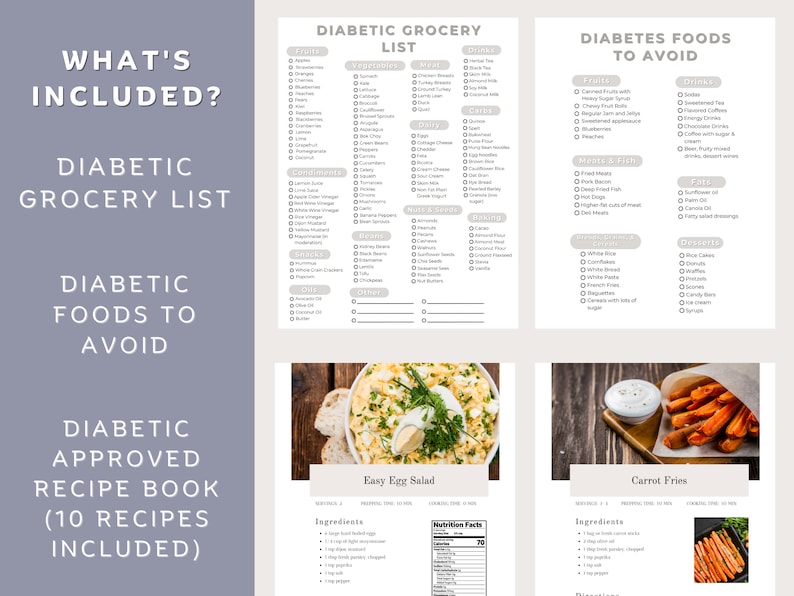 Diabetic Food List Printable PDF Type 2 Diabetes Grocery List List of