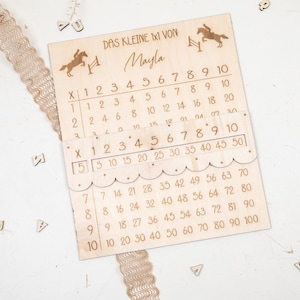 1x1 Multiplikationstafel I Einmaleins I Lerntafel I Schulkind I Geschenk Einschulung, Schultüte Füllung, Schulkind, Schulbedarf, Schulanfang