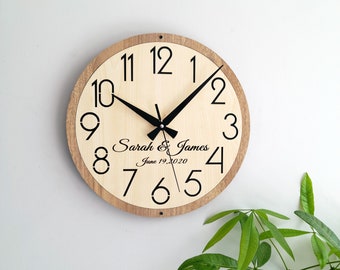 Wall Clock with Name,Custom Wall Clock,Wall Decor for Living Room,Bedroom,Kitchen ,Home,Office,Silent Non-Ticking,Gift for Friends Her Him