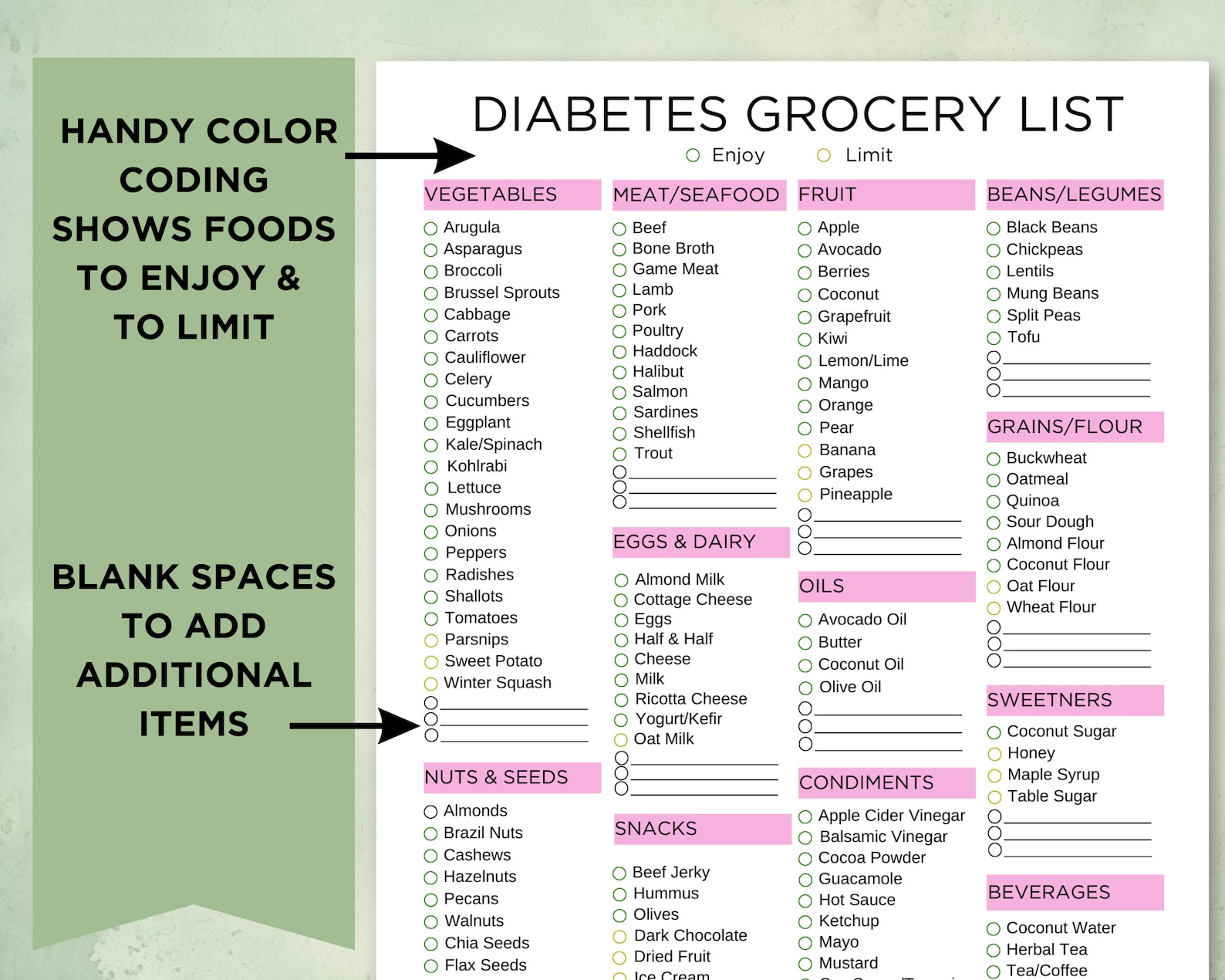 Diabetes Grocery List Printable, Diabetes Food List, Diabetic Meal Plan