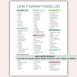 FODCAP-Lebensmittelliste zum ausdrucken, PDF mit niedriger Fodmappe-Lebensmittelkarte, zu vermeidende FODPLAN-Lebensmittel, Fodmappe-Mahlzeitplaner, Darmgesundheit, Fodmappe-Tipps, Lebensmittelliste