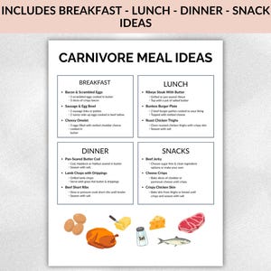 May include: A white printed page with the title "CARNIVORE MEAL IDEAS" and meal suggestions for breakfast, lunch, dinner, and snacks. The image includes illustrations of food items like eggs, meat, and fish.