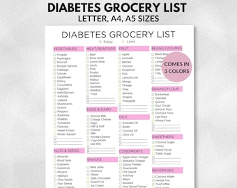 Diabetes Grocery List, Printable Diabetic Food List, Low Sugar foods