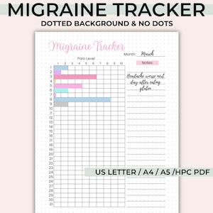 May include: Printable migraine tracker with a dotted background. The tracker has a grid for recording pain levels on a scale of 1 to 10 for each day of the month. The month is March. There is a notes section for recording additional information. The text "Headache worse next day after eating gluten" is written in the notes section.