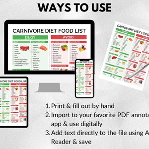 May include: A digital and printed carnivore diet food list, displayed on a computer monitor, tablet, smartphone, and a printed sheet. The list is divided into 'Enjoy' and 'Avoid' sections, with food categories and illustrations. The text 'Ways to Use' is at the top.