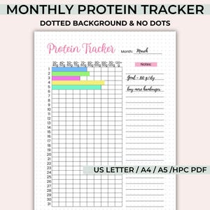 Monthly Protein Tracker Printable - Journal Page - Macro Tracker - Protein Log - High Protein Intake Tracking -Daily Protein