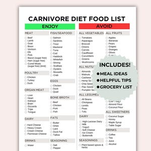 Carnivore Diet Lebensmittelliste zum Ausdrucken - High Protein Low Carb Mahlzeitenplan Für Muskelaufbau - All Meat Diet Plan - Carnivore Lebensmittelliste PDF