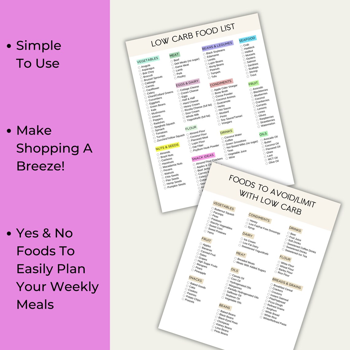 Low Carb Food List Printable, Keto Grocery List, Low Carb Food Guide ...