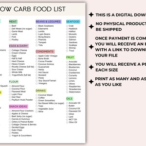 Lista produktów o niskiej zawartości węglowodanów do wydrukowania, lista zakupów keto, przewodnik po produktach o niskiej zawartości węglowodanów, węglowodany, których należy unikać, planer posiłków o niskiej zawartości węglowodanów, śledzenie produktów o niskiej zawartości węglowodanów, planer diety zdjęcie 8