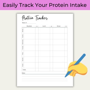 Protein Food List, Protein Tracker, Protein Food Guide, High Food ...