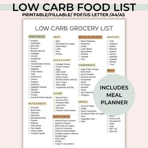 Low Carb Food List Printable, Editable Meal Planner, Low Carb Food Guide, Low Carb Diet Planner, Grocery List, Carb Tracker