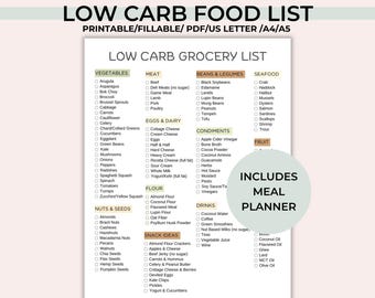 Low Carb Food List Printable, Editable Meal Planner, Low Carb Food Guide, Low Carb Diet Planner, Grocery List, Carb Tracker
