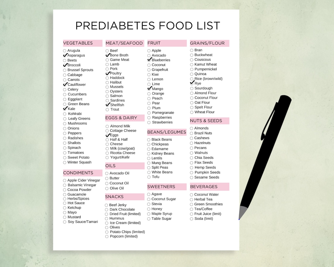Pre Diabetic Food List Printable, Prediabetes Food Guide, Pre Diabetes