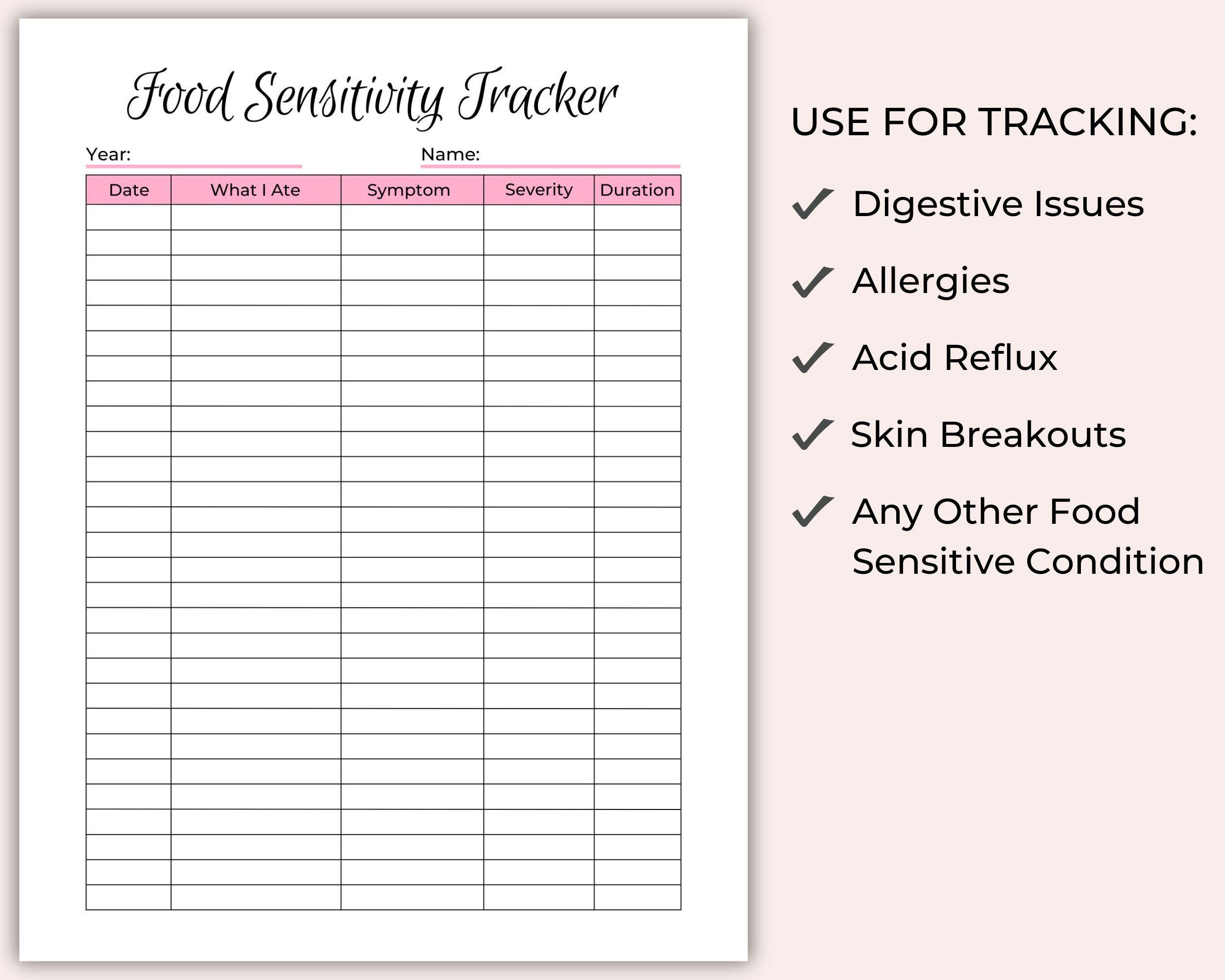Editable Food Sensitivity Tracker, Printable Food Symptom Log, Journal