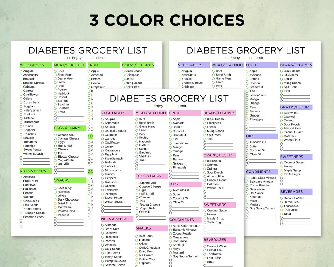 Diabetes Grocery List Printable, Diabetes Food List, Diabetic Meal Plan