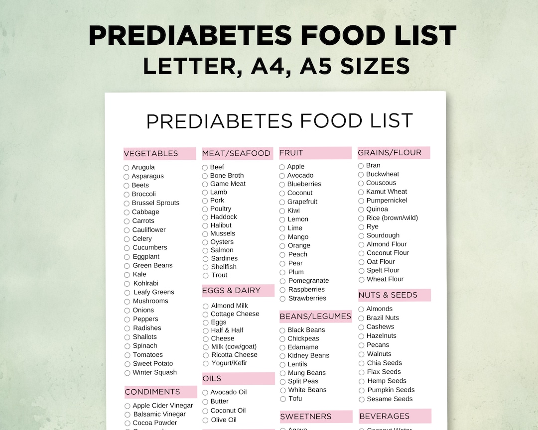 Pre Diabetic Food List Printable Prediabetes Food Guide Pre Diabetes Pre Diabetic Food List Printable Prediabetes Food Guide Pre Diabetes