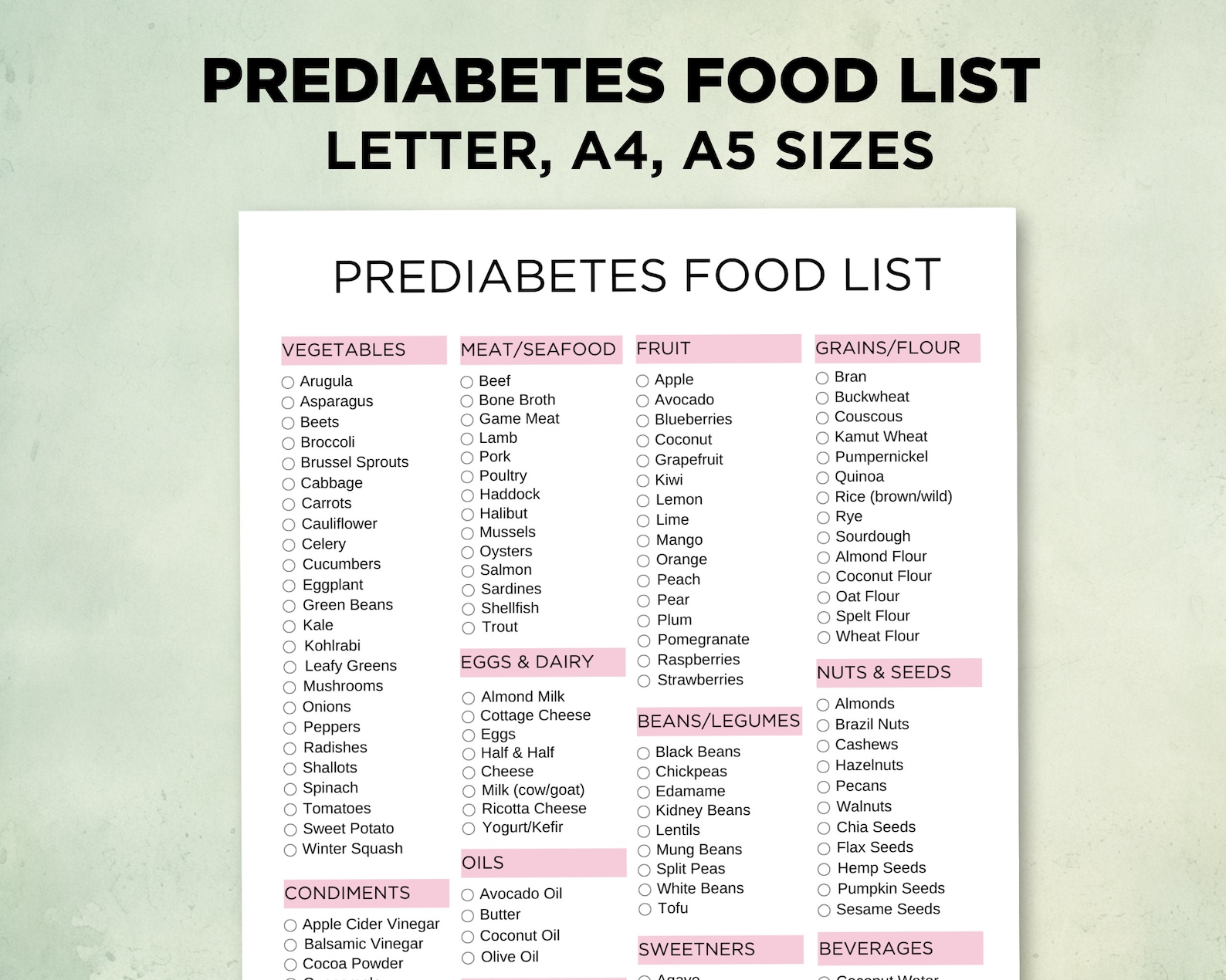 Pre Diabetic Food List Printable, Prediabetes Food Guide, Pre Diabetes ...