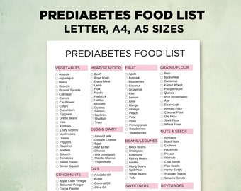 Puede incluir: Una lista de alimentos imprimible verde y blanca para personas con prediabetes. La lista está dividida en categorías: Verduras, Carne/Marisco, Frutas, Granos/Harina, Huevos y Lácteos, Legumbres, Frutos secos y Semillas, Aceites, Condimentos, Edulcorantes y Bebidas.