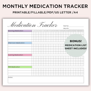 Editable Monthly Medication Tracker, Printable Prescription Tracker, Daily Medication Sheet, Fillable Meds Tracker, Supplement Log, PDF
