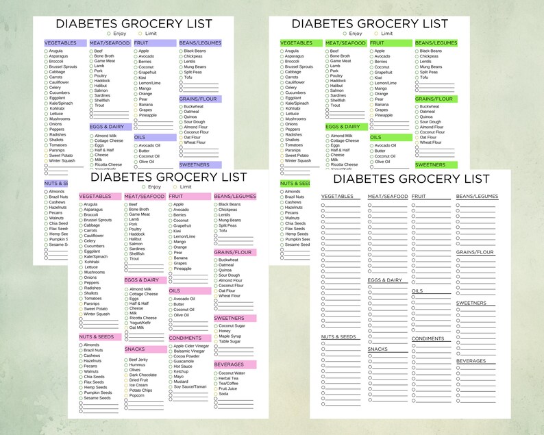 Diabetes Grocery List Printable Diabetes Food List Diabetic Meal Plan Diabetes Grocery List Printable Diabetes Food List Diabetic Meal Plan