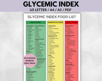 Lista de alimentos con índice glucémico, tabla de bajo índice glucémico, guía de referencia de alimentos de bajo índice glucémico para la diabetes