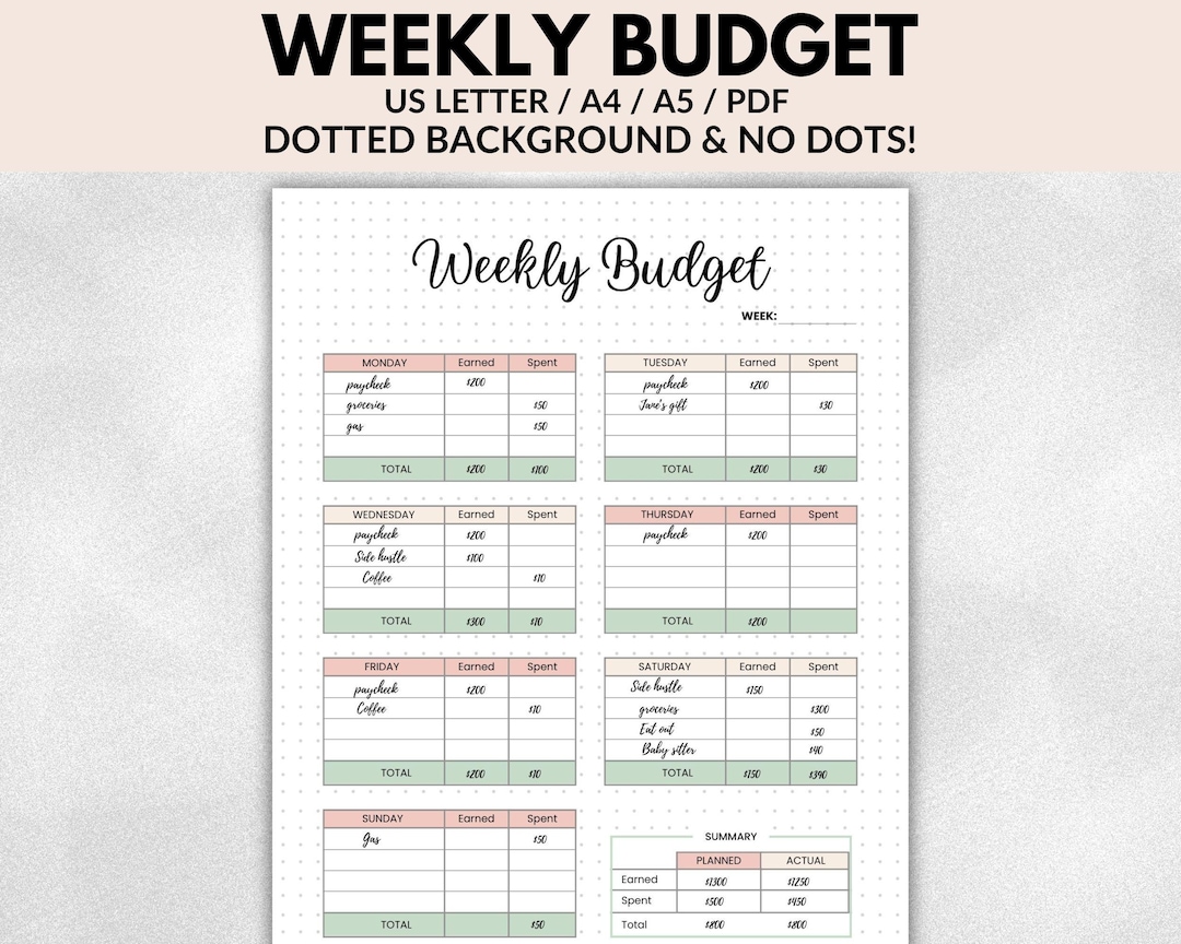 Weekly Budget Planner Template - Printable Journal Page - Simple Budget ...