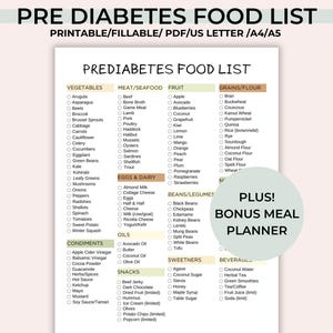 Pre Diabetic Food List Printable and Editable Meal Planner, Prediabetes Food Guide, Prediabetic Grocery List, Pre Diabetes Diet