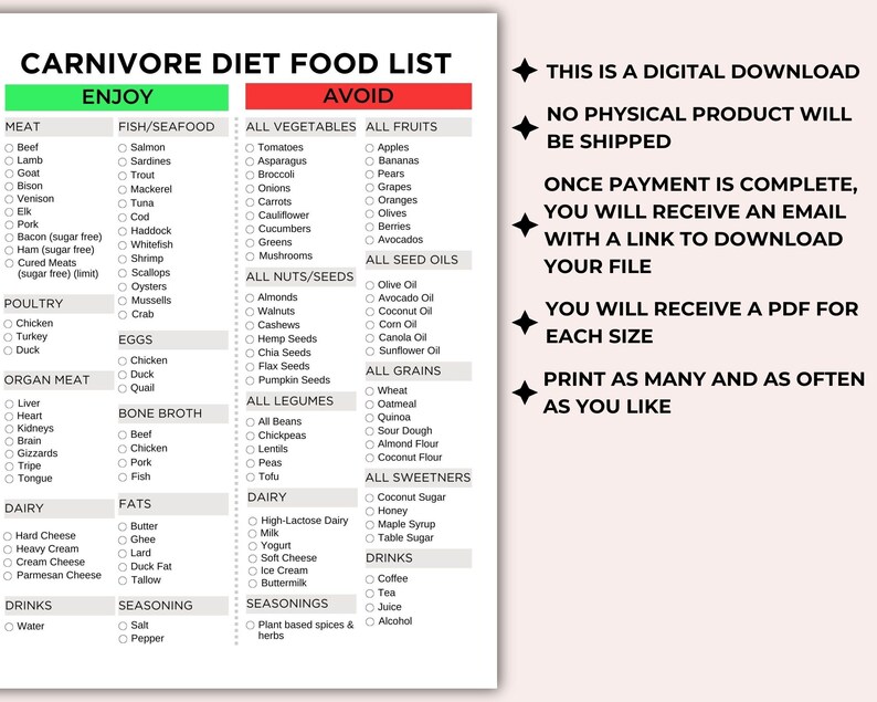 May include: A printable Carnivore Diet Food List with a black and white design. The list is divided into two columns: "Enjoy" and "Avoid". The "Enjoy" column lists foods that are allowed on the Carnivore Diet, while the "Avoid" column lists foods that are not allowed. The list includes categories for meat, fish/seafood, poultry, eggs, organ meat, bone broth, dairy, fats, seasonings, and drinks.
