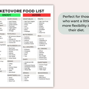 May include: A printable ketovore food list with two columns labeled "Enjoy" and "Avoid". The list includes categories for meat, dairy, eggs, vegetables, fruits, nuts, seeds, legumes, grains, oils, drinks, sweeteners, and seasonings. The list is perfect for those who want a little more flexibility in their diet.