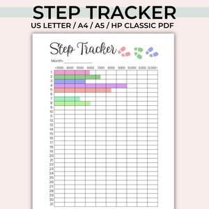 May include: A printable step tracker with a grid for tracking steps each day of the month. The tracker has a title "Step Tracker" and a space to write the month. The grid has columns for steps from 3,000 to 12,000 and rows for each day of the month.