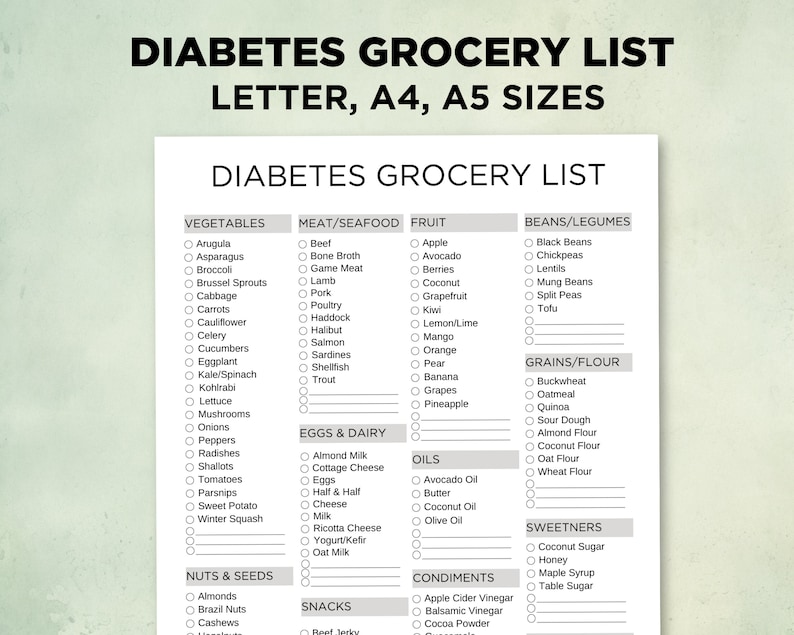 Diabetes Grocery List Printable, Diabetes Food List, Diabetic Meal Plan