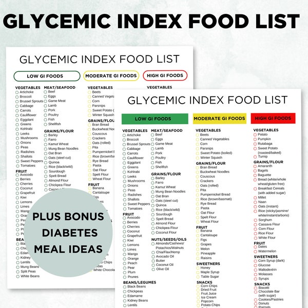 Glycemic Index Food List, Diabetic Food List, Diabetes Meal Ideas, GI List Printable, GI Foods, Diabetes Food Chart, Letter A4 A5 PDF