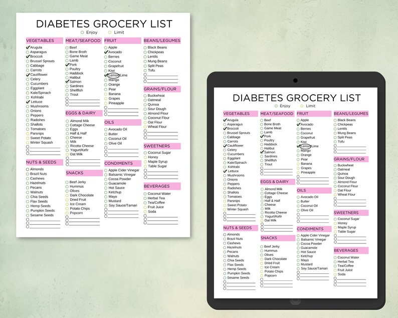 Diabetes Grocery List Printable Diabetes Food List Diabetic Meal Plan Diabetes Grocery List Printable Diabetes Food List Diabetic Meal Plan