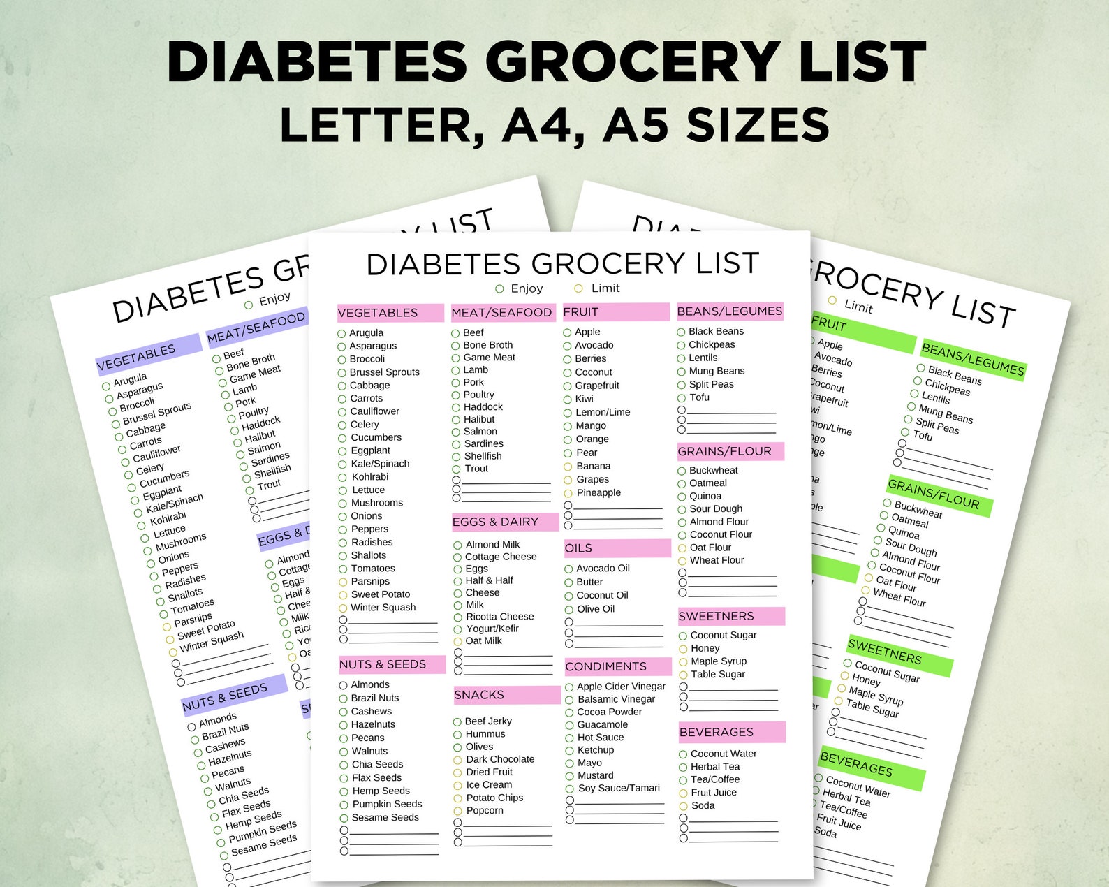 Diabetes Grocery List Printable, Diabetes Food List, Diabetic Meal Plan ...