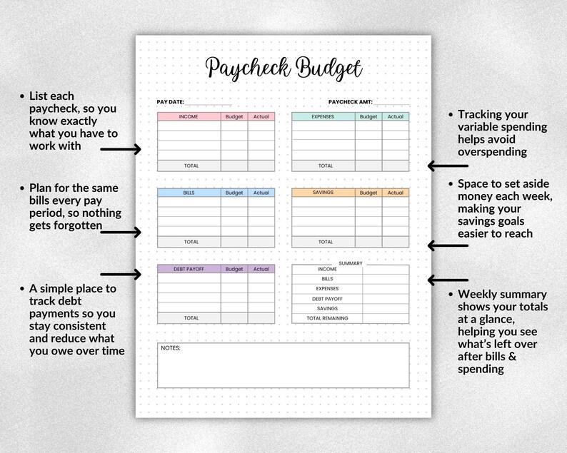 Script Budgets Paycheck Budget Printable, Budget by Paycheck Template, Money Journal ...