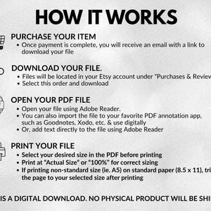 May include: A digital download guide titled "HOW IT WORKS" on a light gray background. The guide outlines steps for purchasing, downloading, opening, and printing a PDF file. Includes icons for a shopping cart, cloud, PDF document, and printer. The text states "THIS IS A DIGITAL DOWNLOAD. NO PHYSICAL PRODUCT WILL BE SHIPPED."