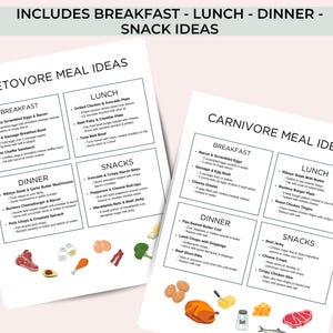 May include: A printable meal plan chart with ketovore and carnivore meal ideas for breakfast, lunch, dinner, and snacks. The chart includes a list of food items for each meal category.