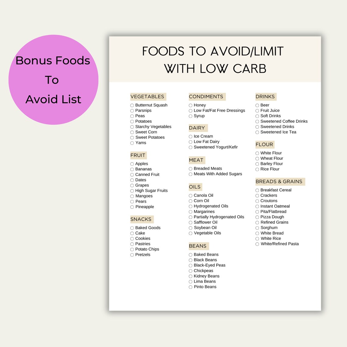 Low Carb Food List Printable, Keto Grocery List, Low Carb Food Guide ...